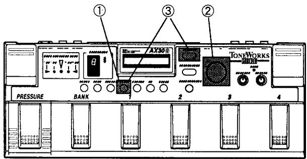 KORG AX30B - 4-2. Réglages des niveaux du mélangeur (Mixer Level) - 1