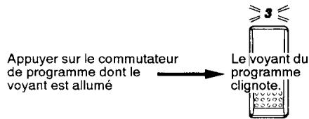 KORG AX30B - 4-7. Fonction de dérivation (Bypass) - 2