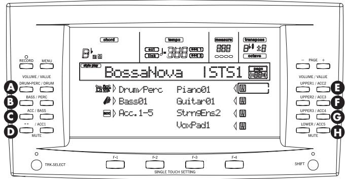 KORG PA50 - Selectionner, activer/couper et une PISTE de la mélodie - 1