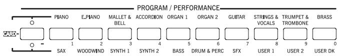 KORG PA50 - Le bouton STYLE CHANGE - 4