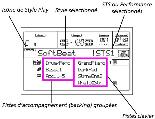 KORG PA50 - Comment créer une banque DIRECT FD? - 3