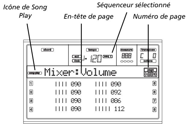 KORG PA50 - Structure des PAGES d'édition - 1