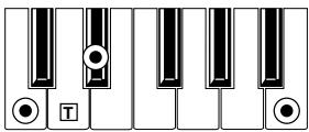 KORG PA50 - Minor-Major 7th - 2