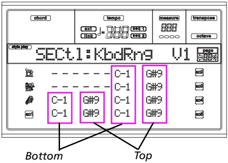 KORG PA50 - Trk (track) - 6
