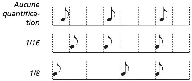 KORG PA50 - Résol (resolution) - 1