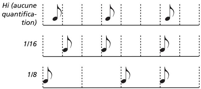 KORG PA50 - Résol (resolution) - 1