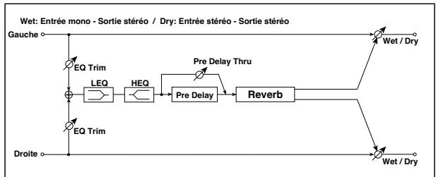 KORG PA50 - 055: Revdryplate - 1