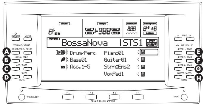 KORG PA50 - Le bouton STYLE CHANGE - 1