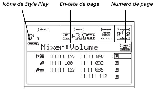 KORG PA50 - Structure des PAGES d'édition - 1