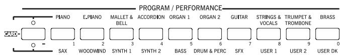 KORG PA50 - Selectionner une performance - 2