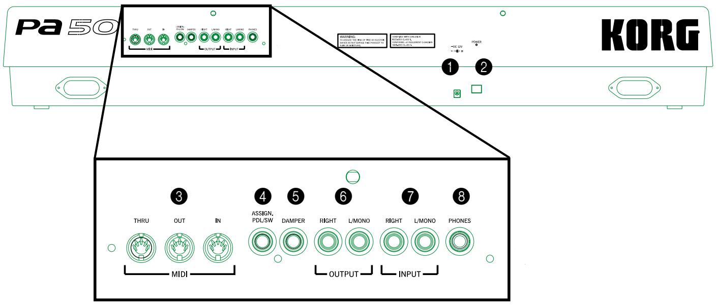 KORG PA50 - Paramètres non-editables affichés en GRIS CLAIR - 3