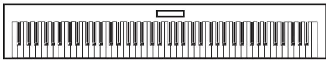 KORG PA50 - Connecter le PA50 à un clavier-maitre - 2