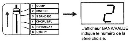 KORG A5 - Mode programmes - 4