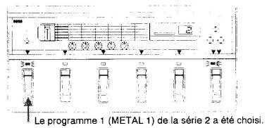 KORG A5 - Mode programmes - 5