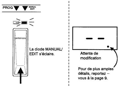 KORG A5 - Choix des effets - 2