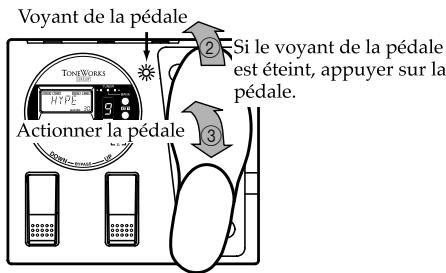 KORG AX1B - Interprétation en utilisant la pédale d'expression - 2