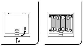 KORG AX1B - Mise en place des piles - 1