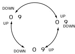 KORG AX1B - AX1B - 5