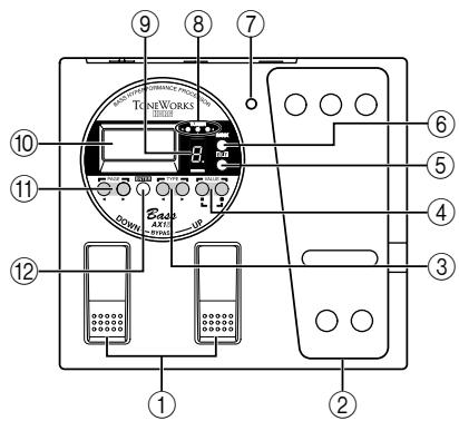 KORG AX1B - - Panneau avant - 1