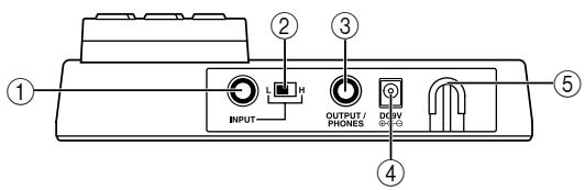 KORG AX1B - Rear Panel - 1