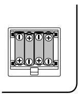 KORG AX1B - Introduction - 2