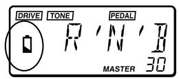 KORG AX1B - Introduction - 4