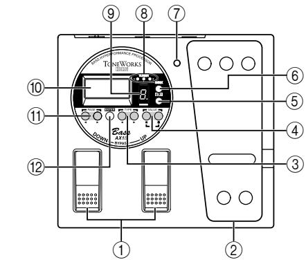 KORG AX1B - Preset-Programme (Werksprogramme) wiederherstellen - 7