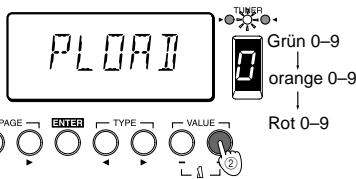 KORG AX1B - Preset-Programme (Werksprogramme) wiederherstellen - 3