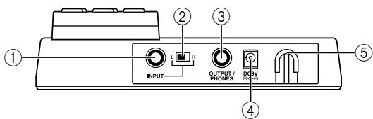 KORG AX1B - Vorder-und Rückseite - 2