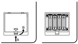 KORG AX1B - Batterien einbauen - 1