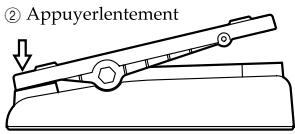 KORG AX1B - Calibrage (réglage) de la pédale d'expression - 1