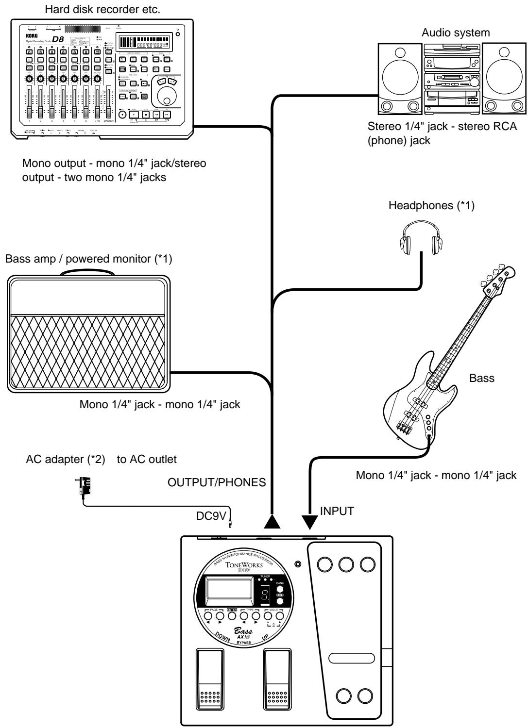 KORG AX1B - Making connections - 1
