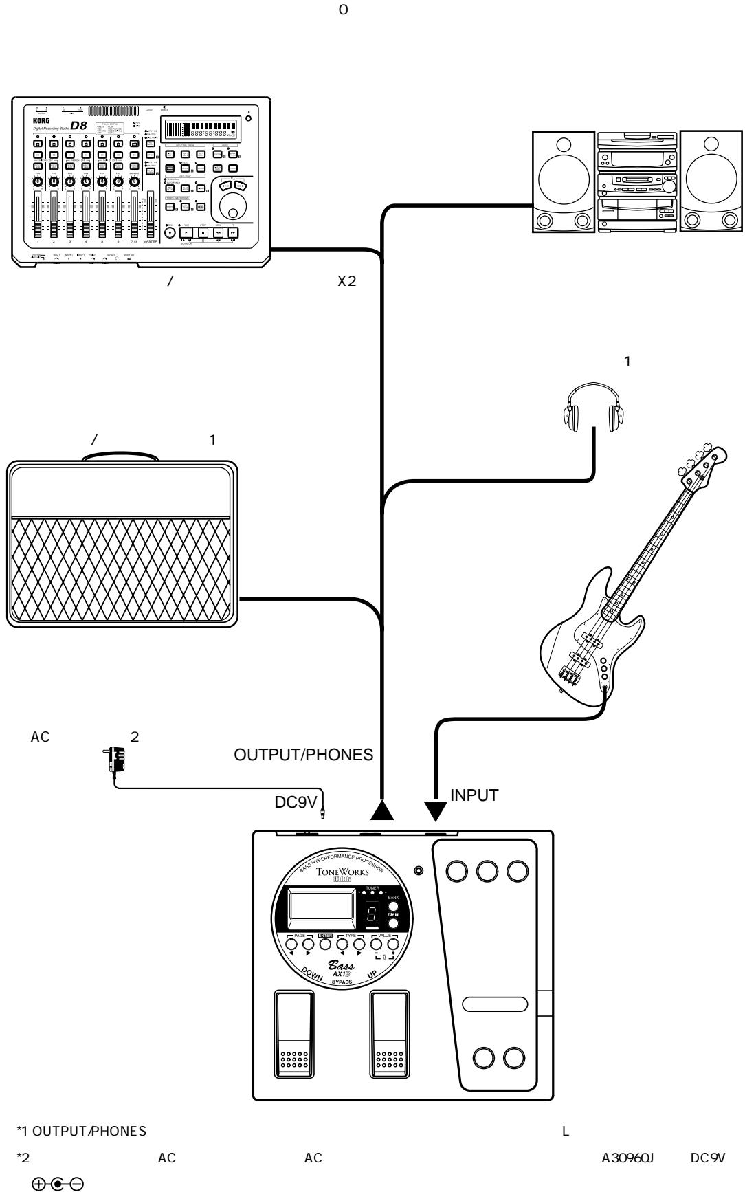 KORG AX1B - Introduction - 12