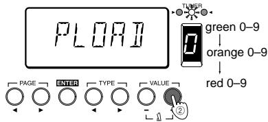 KORG AX1B - Restoring the preset programs (factory setting programs) - 2