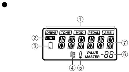 KORG AX1B - Introduction - 11