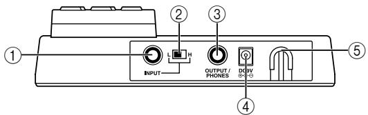 KORG AX1B - - Panneau arrête - 1