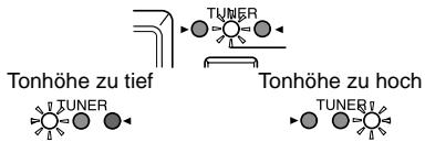 KORG AX1B - Baß stimmen - 5