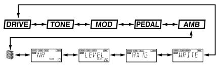 KORG AX1G - LOOP1/2 - 16