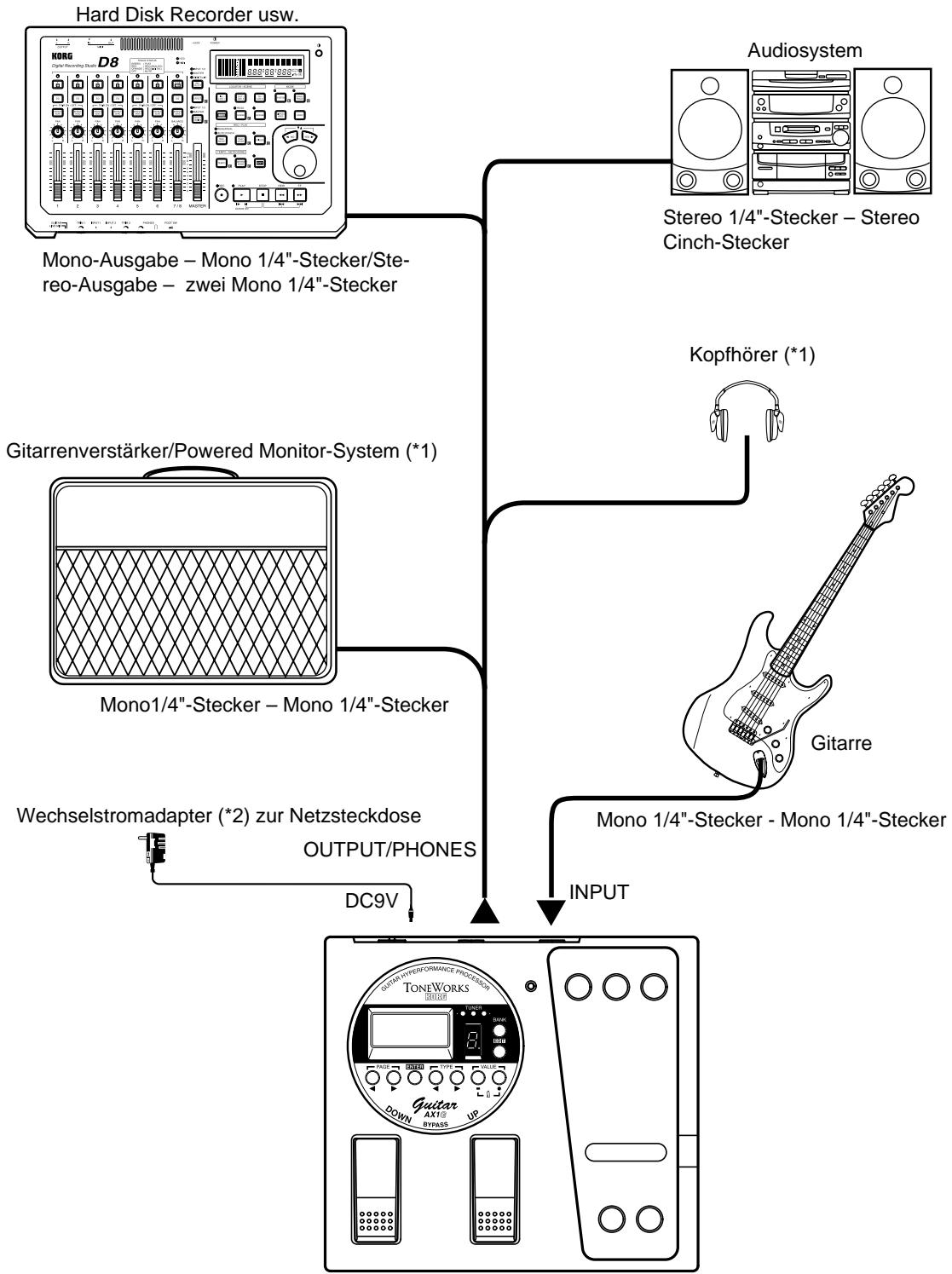 KORG AX1G - Anschlüsse herstellen - 1