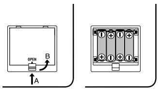 KORG AX1G - Batterien einbauen - 1