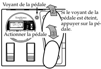 KORG AX1G - Interprétation en utilisant la pédale d'expression - 2