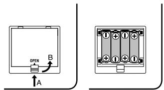 KORG AX1G - Mise en place des piles - 1