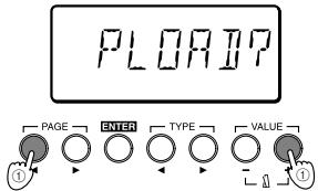 KORG AX1G - Rappel des programmes prédéfinis (programmes préenregistrés à l'usine) - 1
