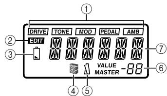 KORG AX1G - -Affichage LCD - 1