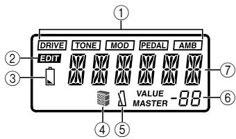 KORG AX1G - Vorderseite - 5