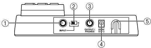 KORG AX1G - Vorderseite - 2