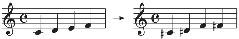 KORG C320 - Fonction transpose - 1