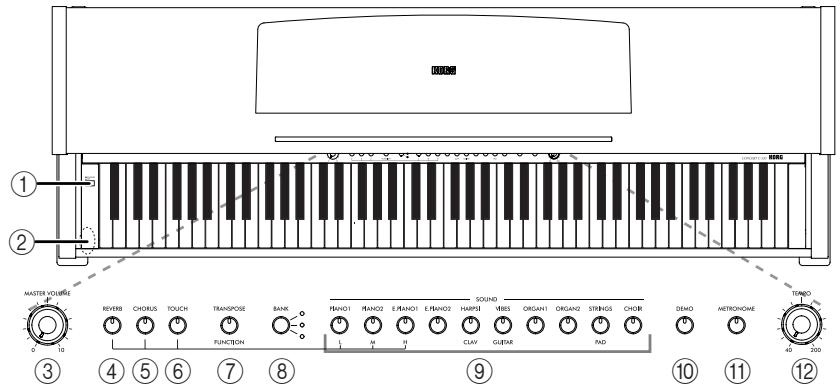 KORG C320 - Front panel - 1
