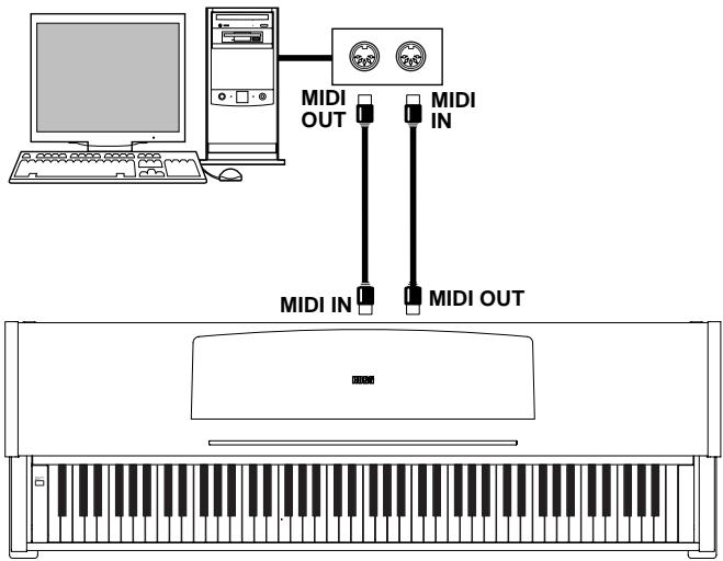 KORG C320 - Collegamenti - 2