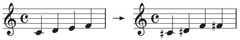 KORG C320 - Transponierung - 1